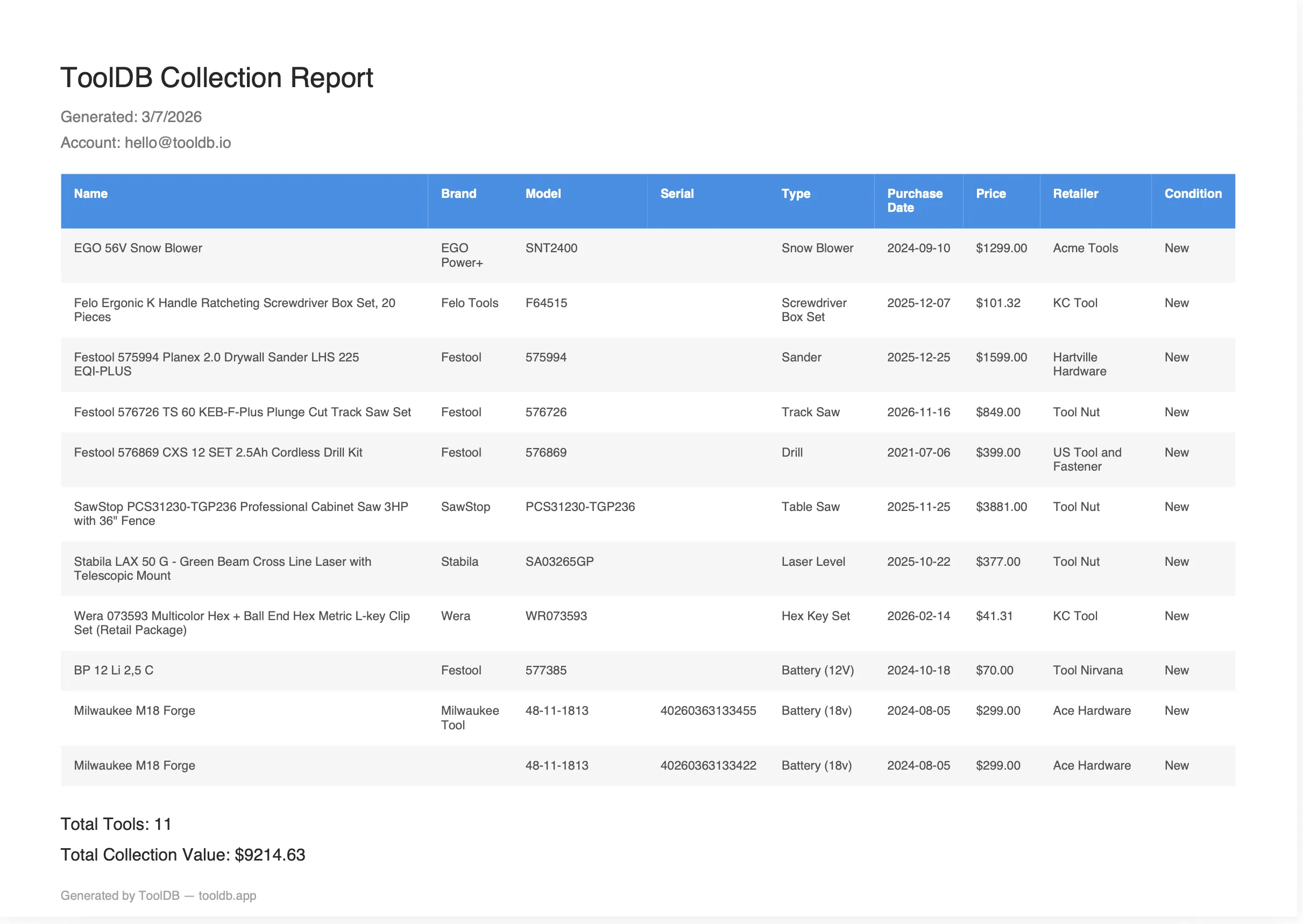 Full PDF report with tool list, serial numbers, prices, and total value